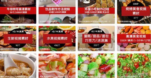 食品视频爆料怎么做,探寻食品安全背后的真相